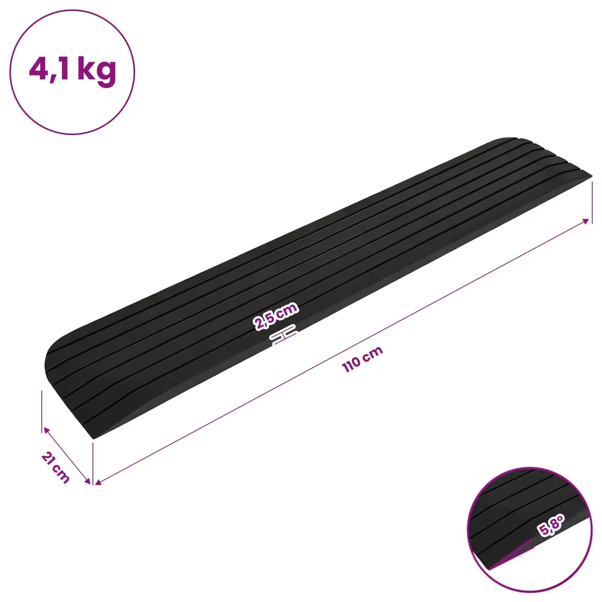 Threshold Ramps Pair Rubber Non-Slip Surface for Wheelchairs Rollators Scooters 110 x 21 x 2.5 cm