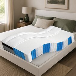 Pocket Spring Mattress King Single 107x203cm Medium Firm Support 7 Zones White