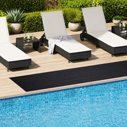 Rubber Floor Mat Black Outdoor Garden Patio Durable Heavy Duty Protective 1x5m