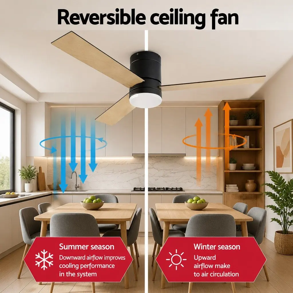 Ceiling Fan 52 Inch DC Motor LED Light Remote Control Reverse Airflow