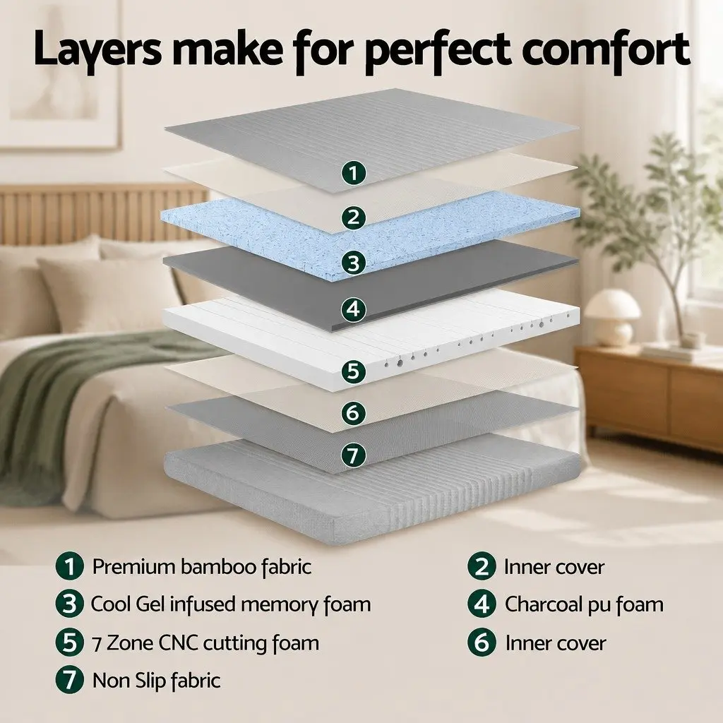 Queen Memory Foam Mattress 15cm Gel-Infused Medium-Firm Support Grey Bamboo Cover