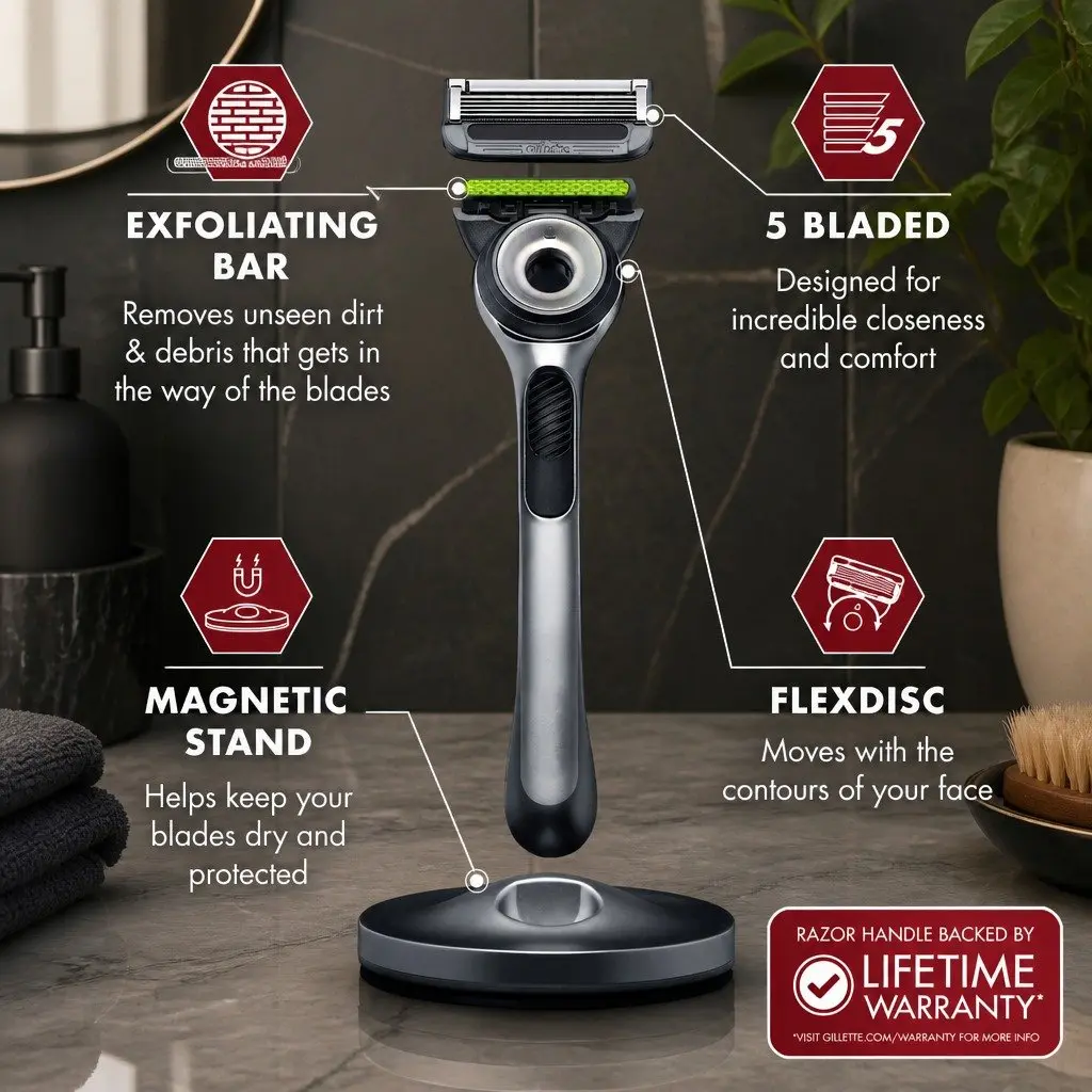 Razor Handle Advanced Shaving System with Ergonomic Grip and Magnetic Stand
