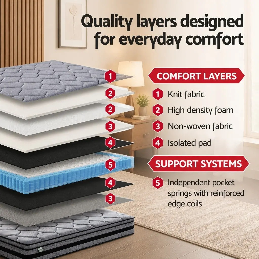 Queen Mattress Hybrid Pocket Spring 34cm Euro Top Medium Firm Support Grey and Black