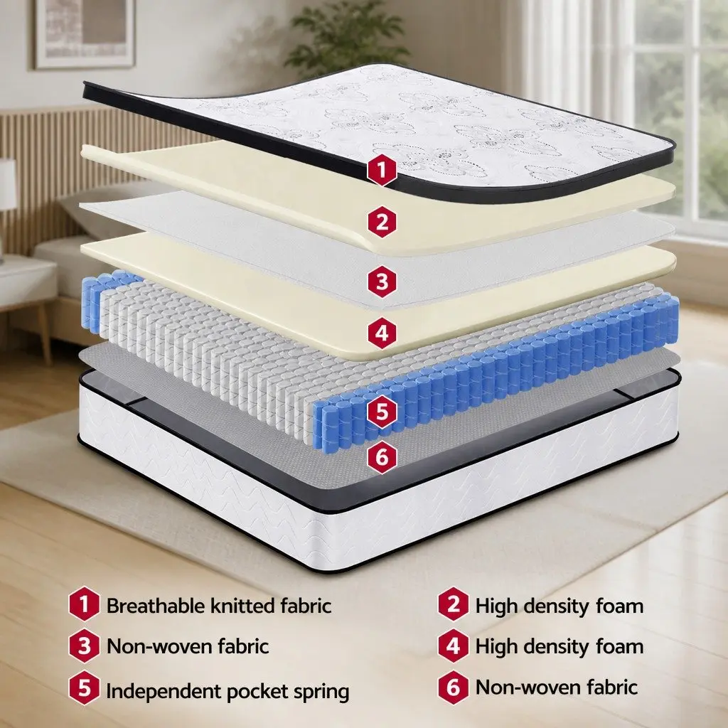 King Single Mattress Pocket Spring Euro Top 30cm Medium Firm Breathable Foam