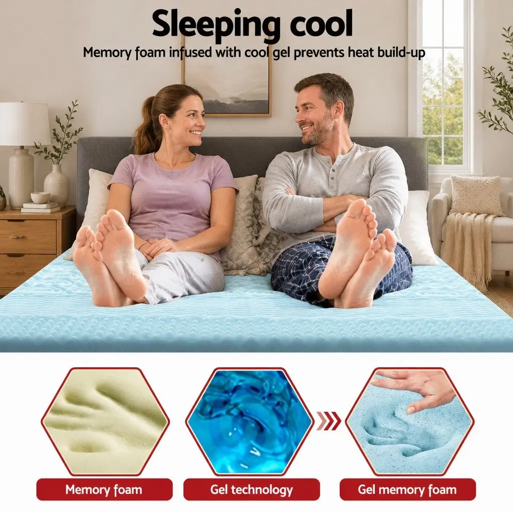 Memory Foam Mattress Topper 7-Zone Double 5cm Comfort Pad White or Blue