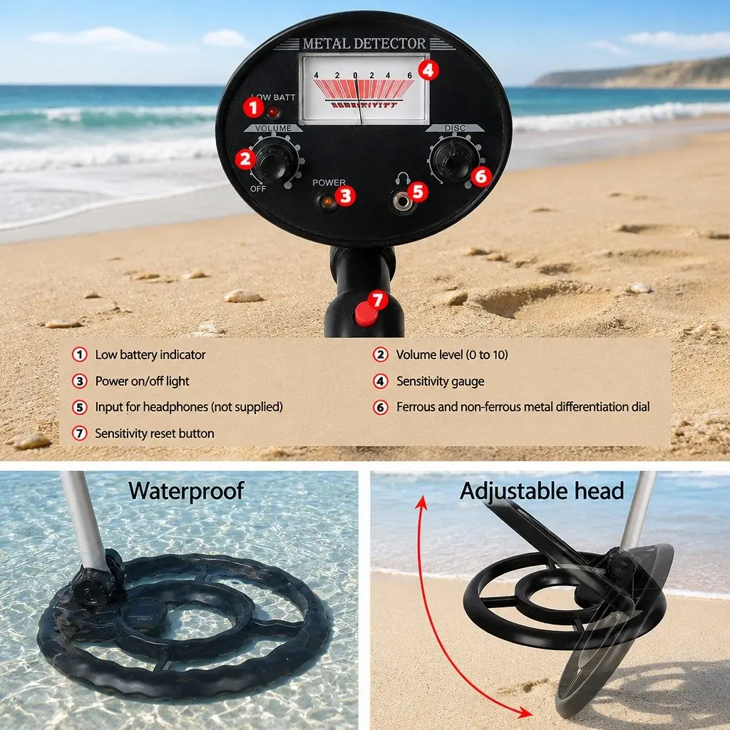 Metal Detector Waterproof Search Coil 180MM Adjustable Length Black