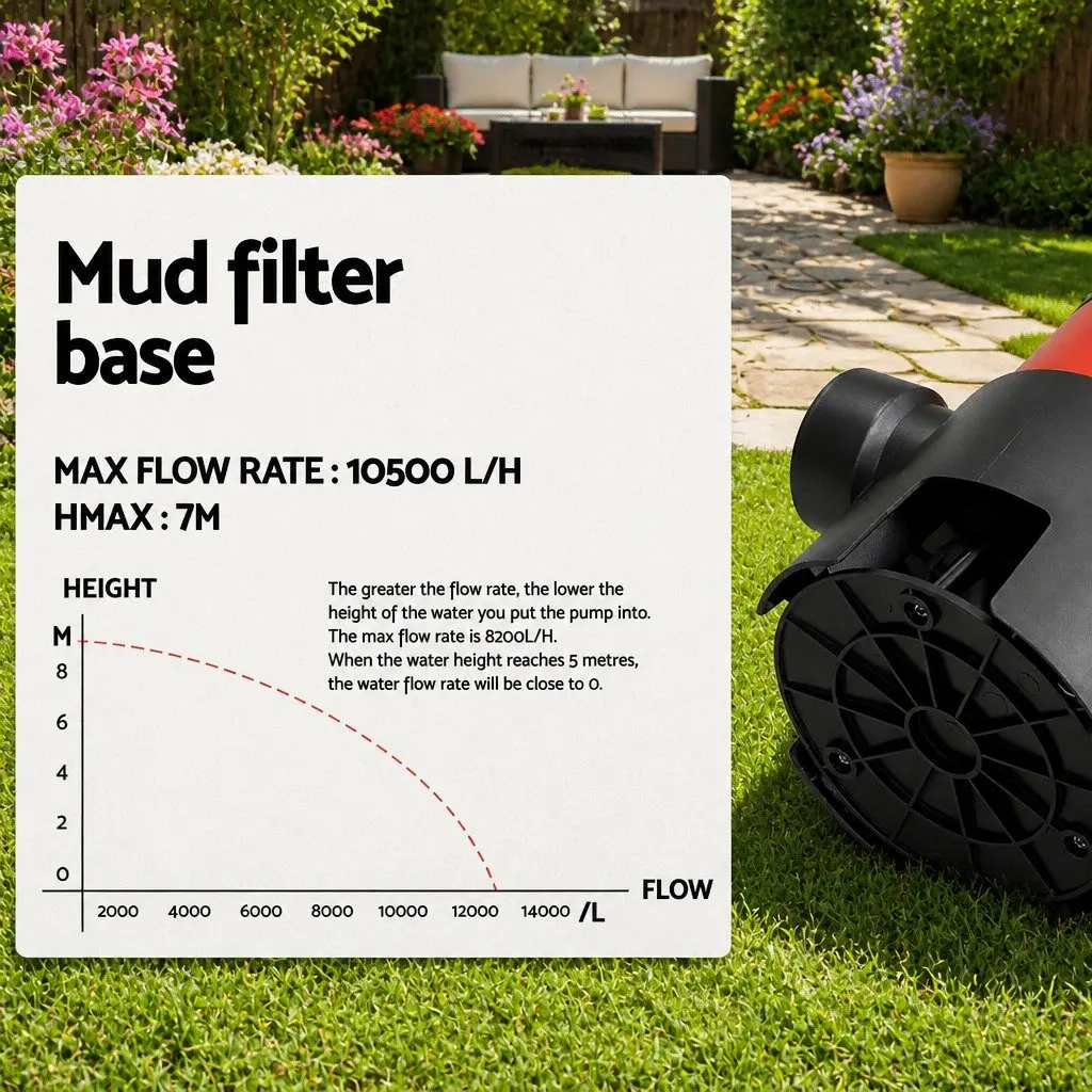 Submersible Pump 550W Heavy-duty Oil-cooled Electric Motor Portable Red