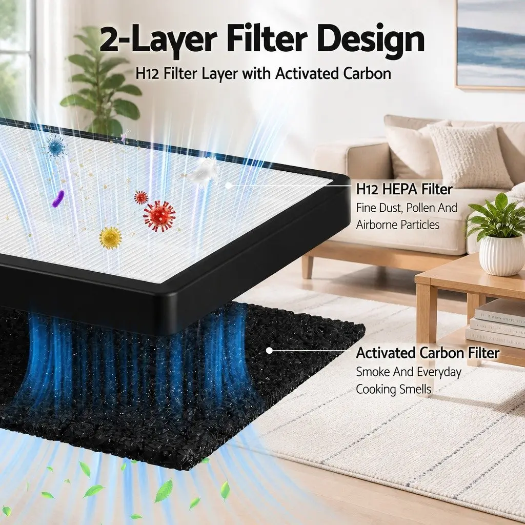 Air Purifier Replacement Filter H12 HEPA Activated Carbon Cotton 30x29x2.9cm Black