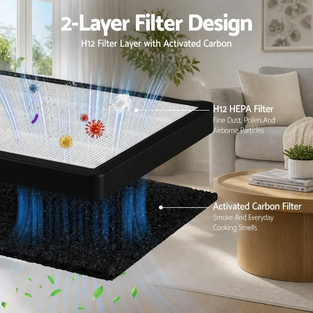 Air Purifier H12 HEPA Filter PM2.5 Display White 200m³/h CADR for Rooms 20 to 30m²