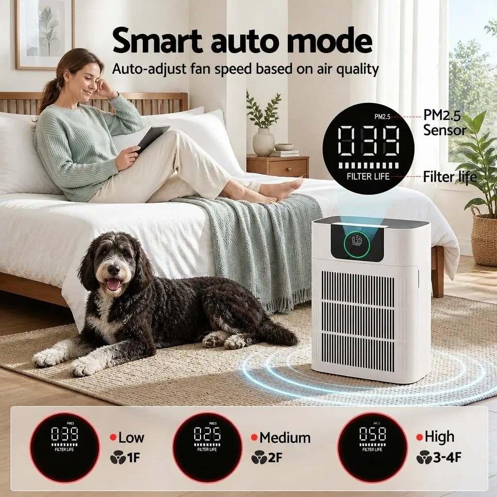 Air Purifier H12 HEPA Filter Double Sided Intake PM2.5 Display White