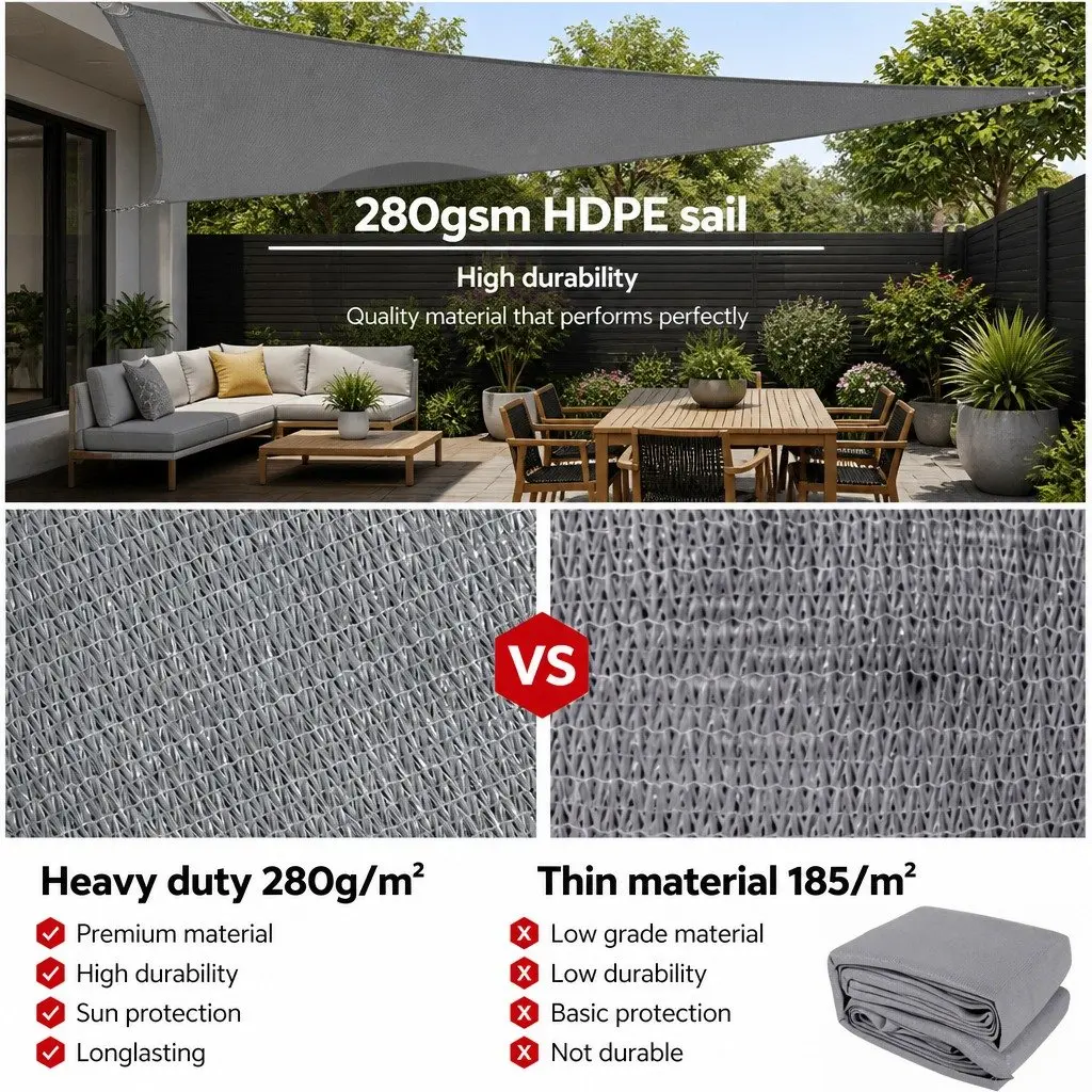 Triangle Shade Sail UV Protection 5m Grey Outdoor Sun Shelter