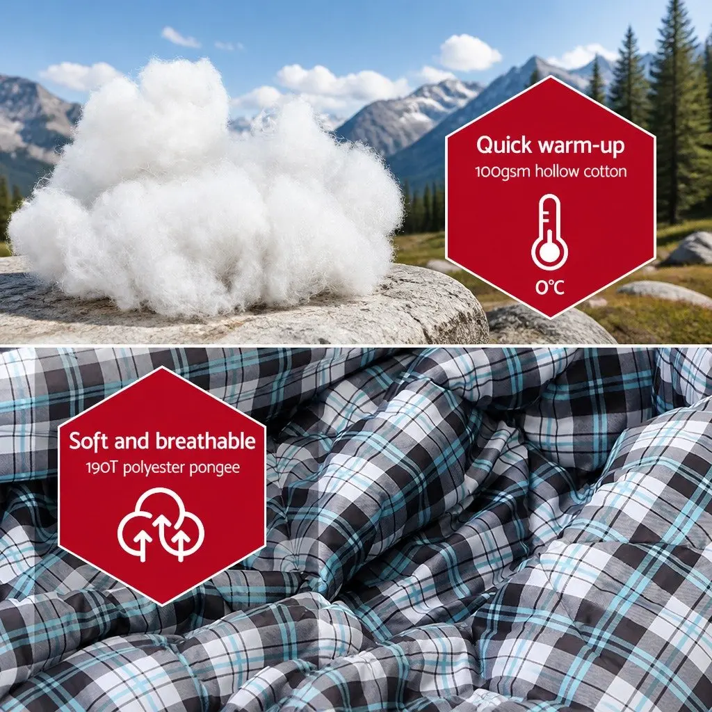 Sleeping Bag Thermal Waterproof Compact Adult 0°C Navy