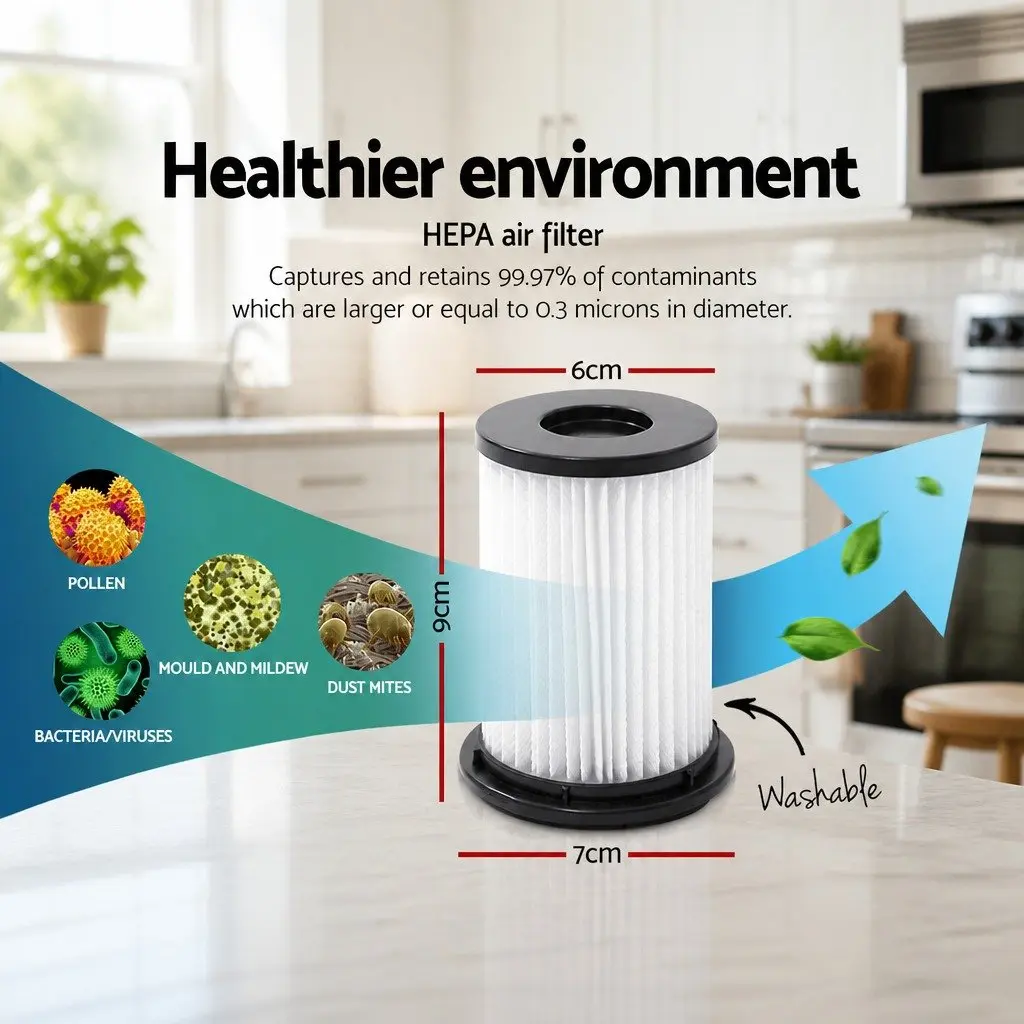 Stick Vacuum HEPA Filter Washable Reusable 3 Pack White