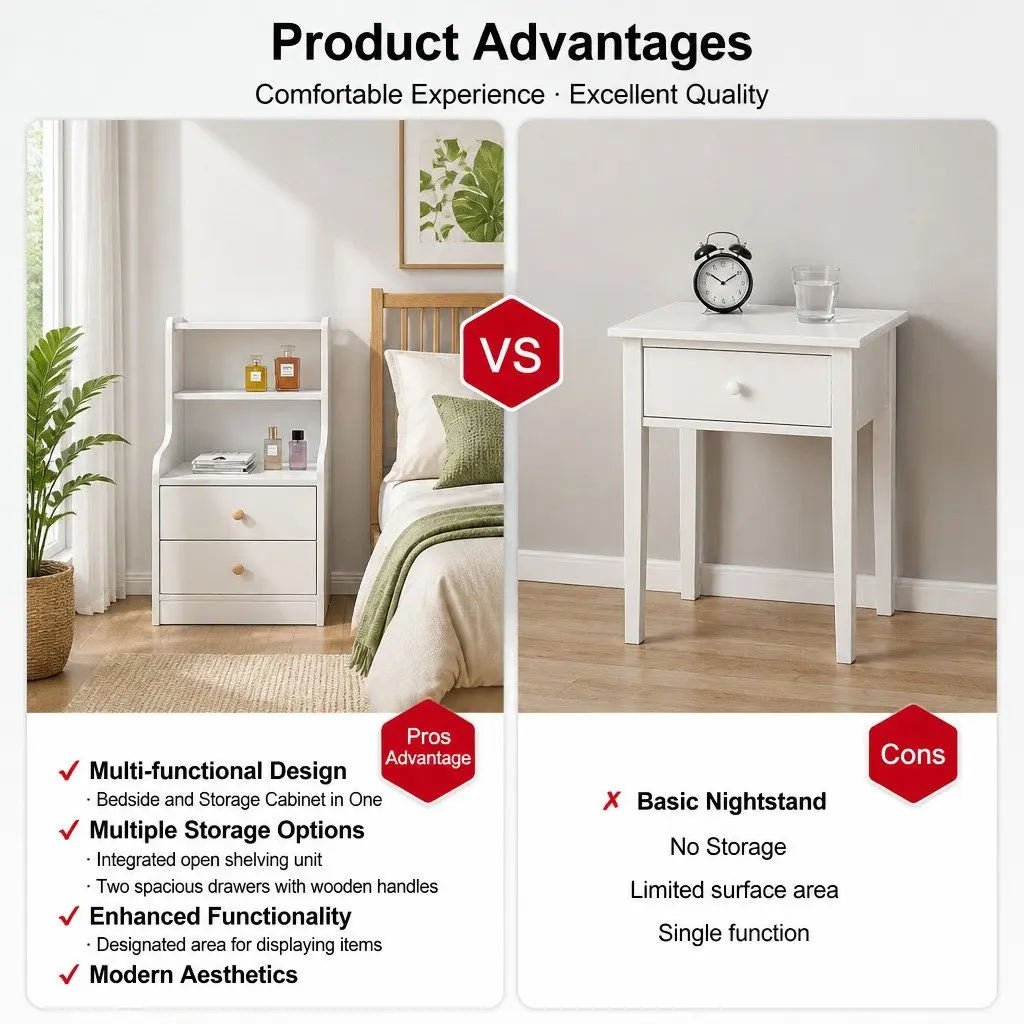 Sleek White Bedside Table with 2 Drawers and 2 Open Shelves 83x32x60cm