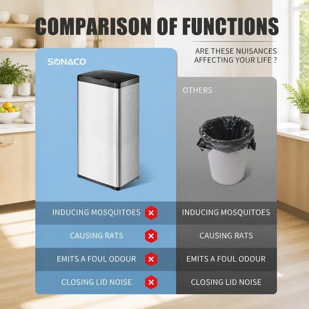 Automatic Motion Sensor Waste Bin 50L Stainless Steel Kitchen Trash Can Silver